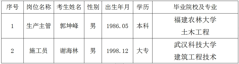 微信截圖_20231106170635.png